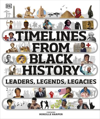 Timelines from black history