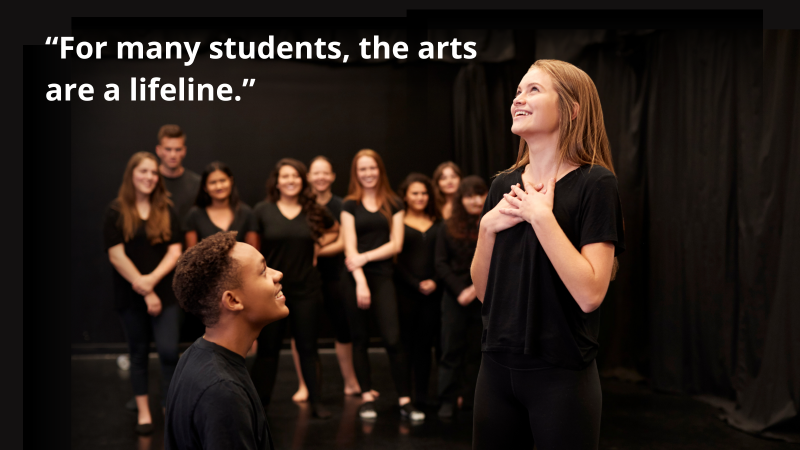 Creativity in the classroom | gcse drama and theatre ks3